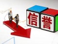 深圳4资金短借-深圳4贷款无抵押-深圳4民间短期水钱借款