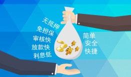 深圳4短借信贷-深圳4急用钱找我-深圳4短借急用钱